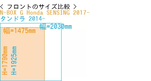 #N-BOX G Honda SENSING 2017- + タンドラ 2014-